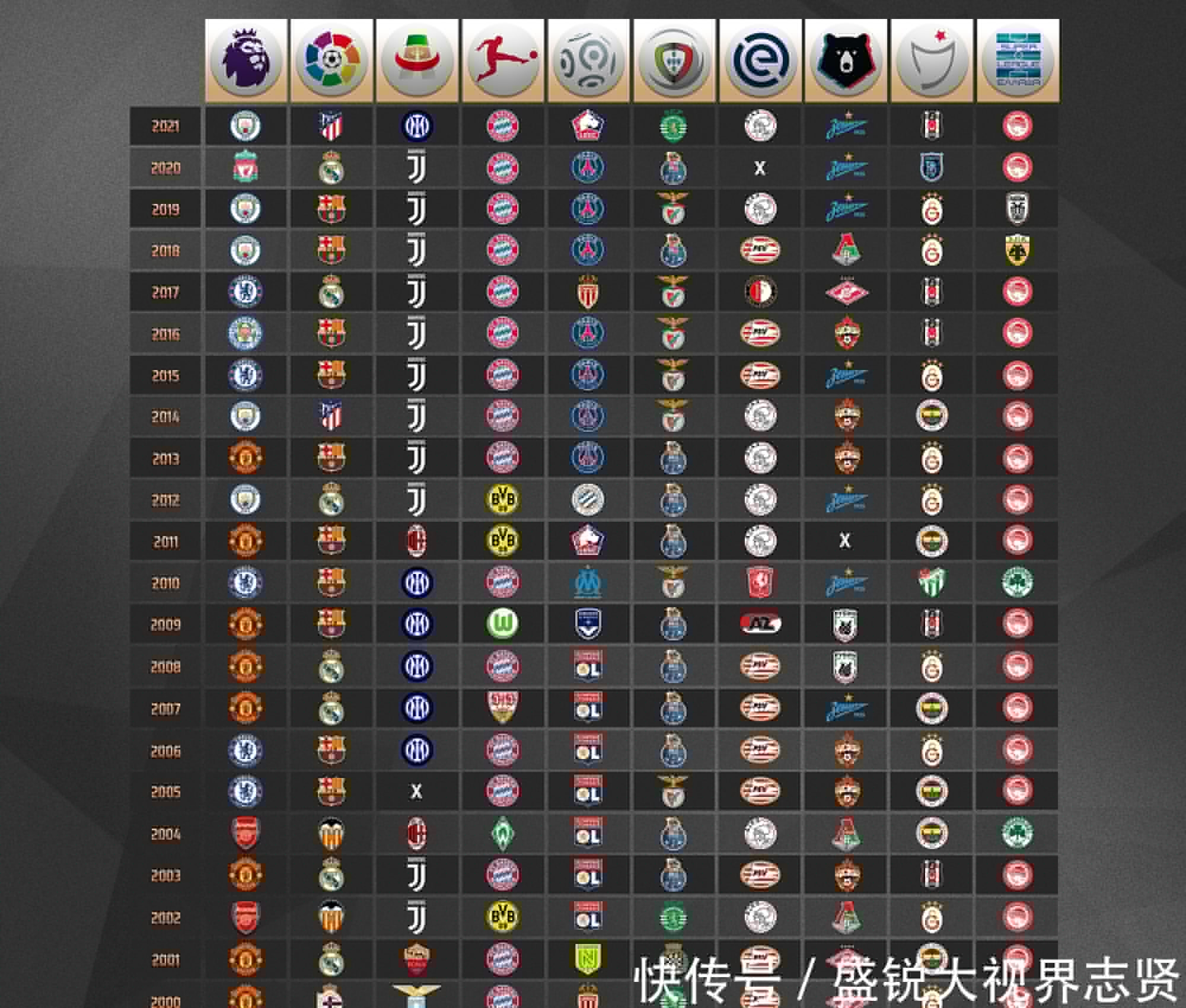 吸引